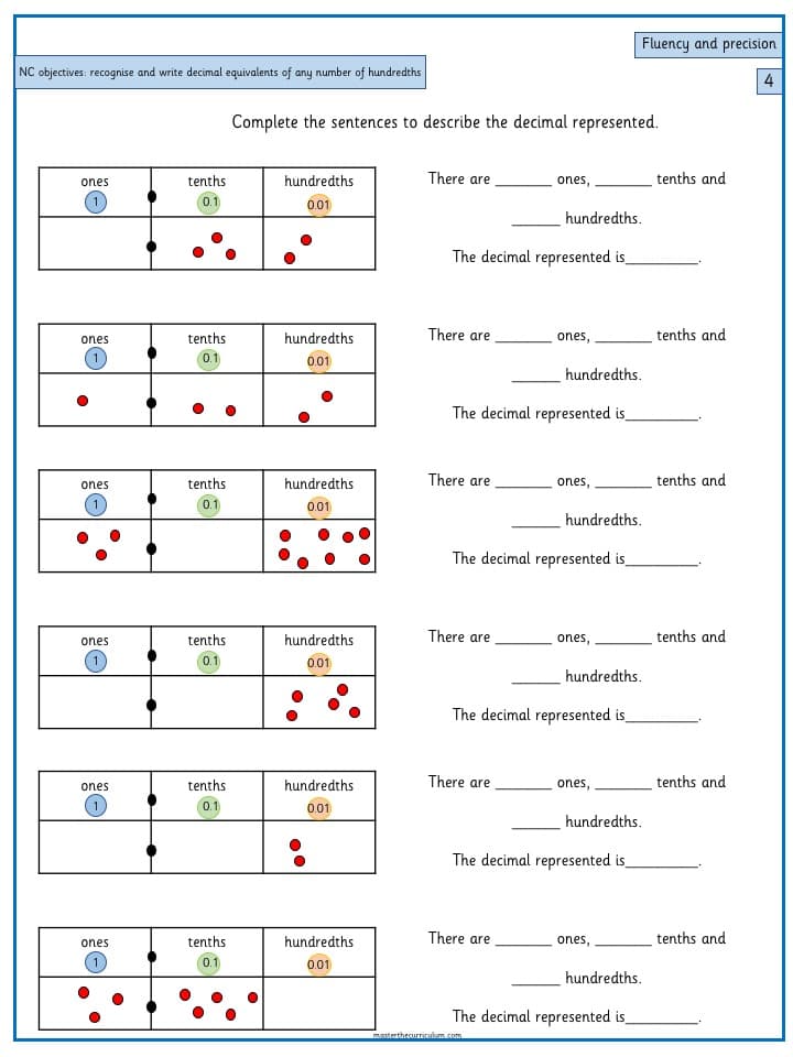 Cover of Recognise and write decimal equivalents of any number of tenths or hundredths – 3