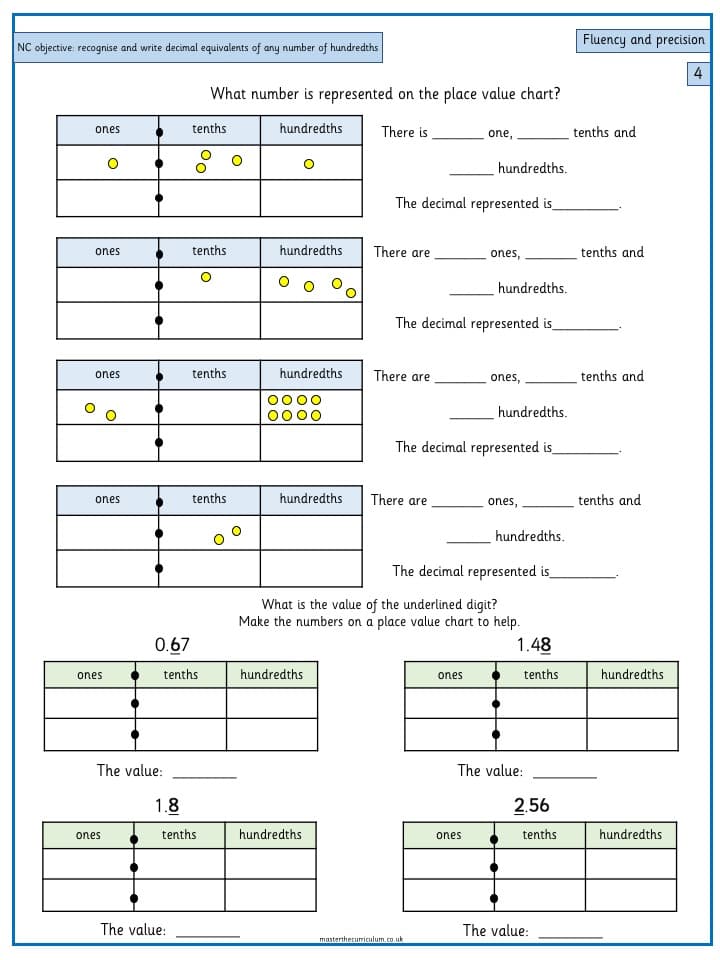 Cover of Recognise and write decimal equivalents of any number of tenths or hundredths – 4