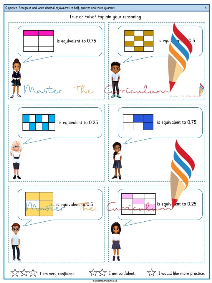Cover of Recognise and write decimal equivalents to half, quarter and three quarters