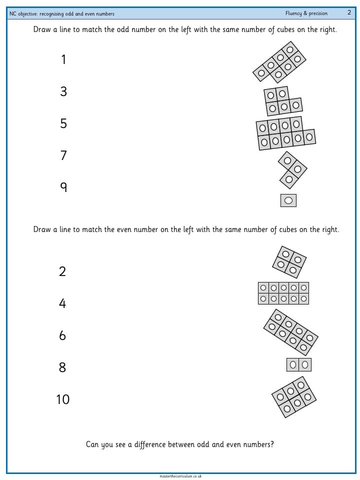 Cover of Recognising odd and even numbers