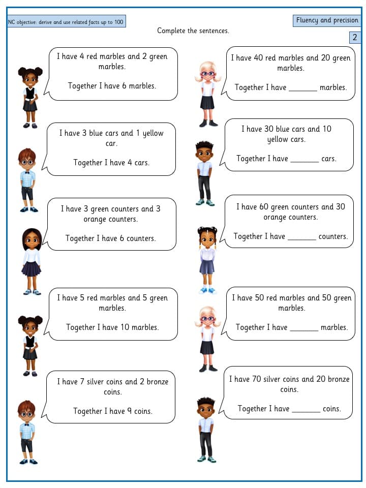 Cover of Related facts up to 100 – 1