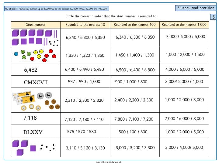 Cover of Round any number up to 1,000,000 to the nearest 10, 100, and 1000 – 2