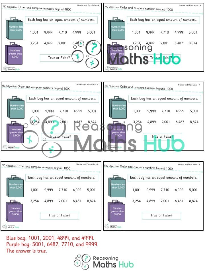 Cover of Order and compare numbers beyond 1,000