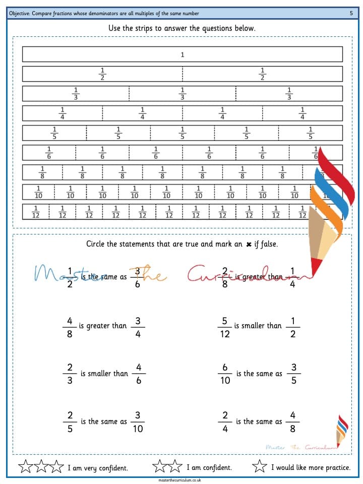 Cover of Compare and order fractions whose denominators are all multiples of the same number