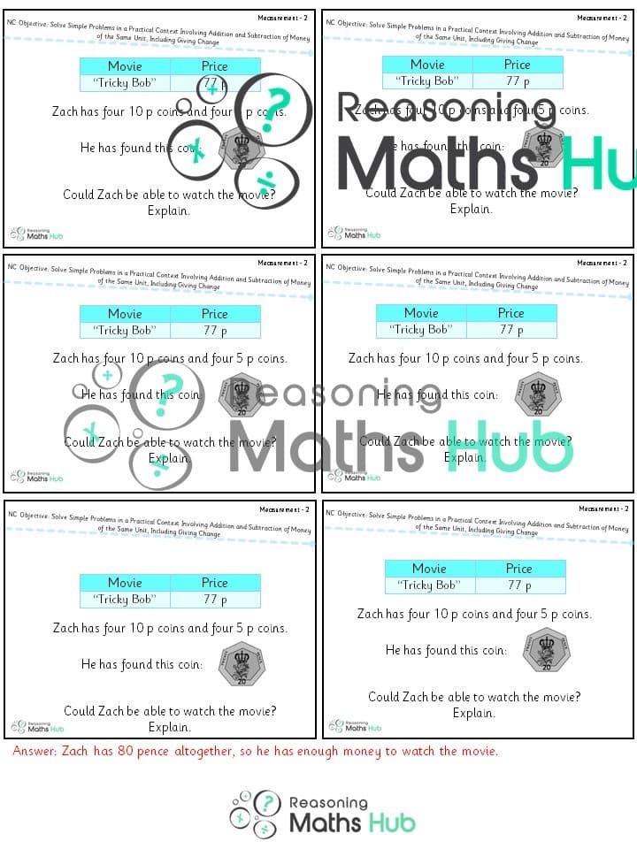 Cover of Solve simple problems in a practical context involving addition and subtraction of money of the same unit