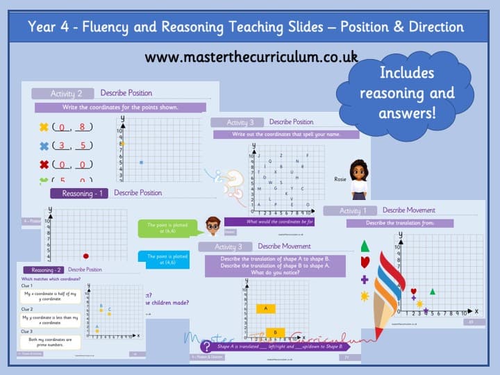 Cover of Year 4 – Editable Position & Direction Fluency And Reasoning Teaching Slides