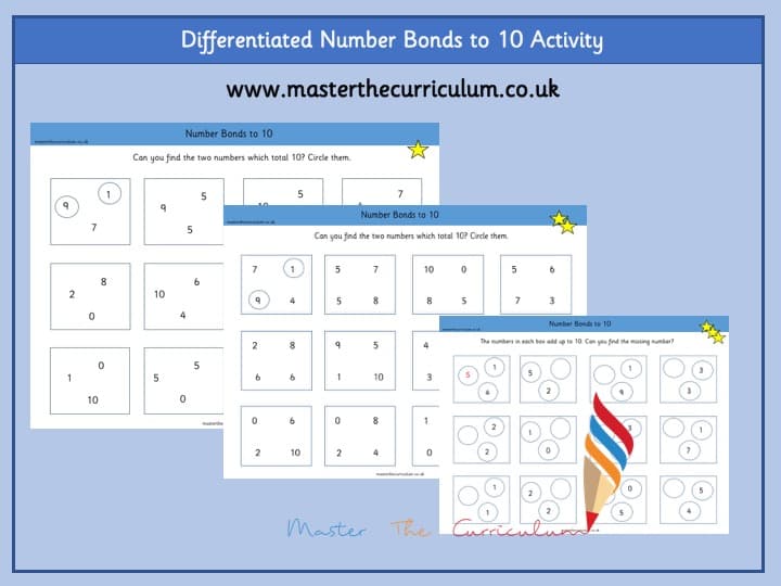 Cover of Number Bonds to 10 Differentiated Activity