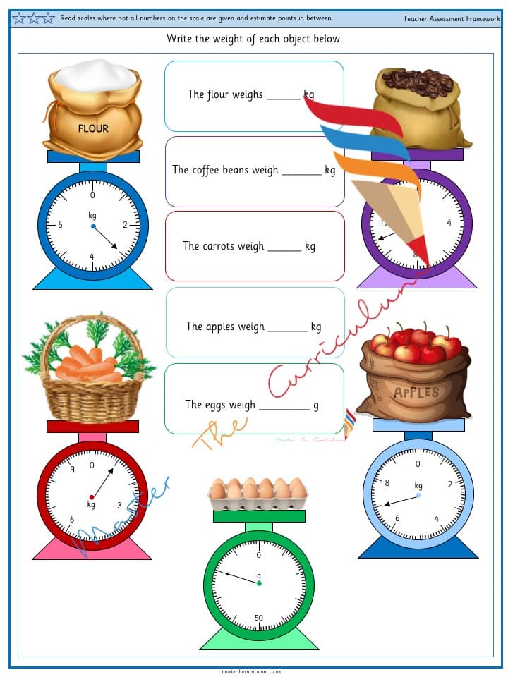 Cover of Read scales where not all numbers on the scale are given and estimate points in between