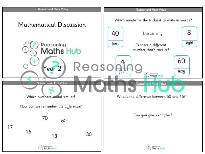 Cover of Place Value Mathematical Discussion