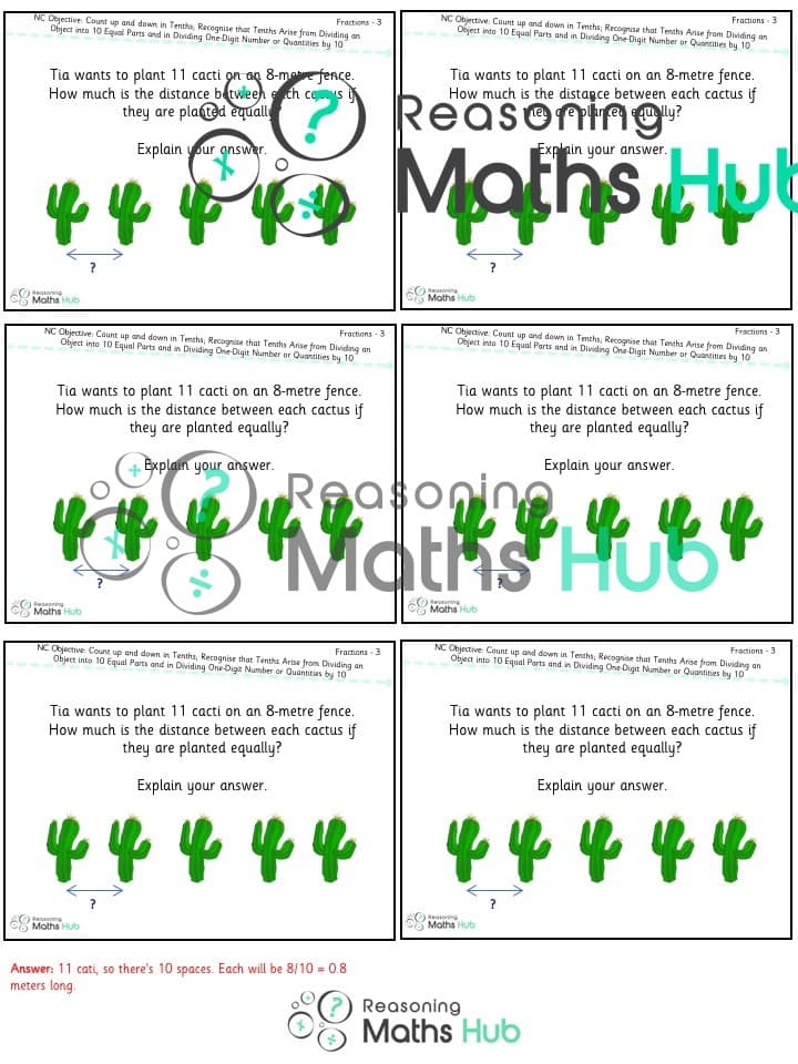Cover of Fractions – Tenths