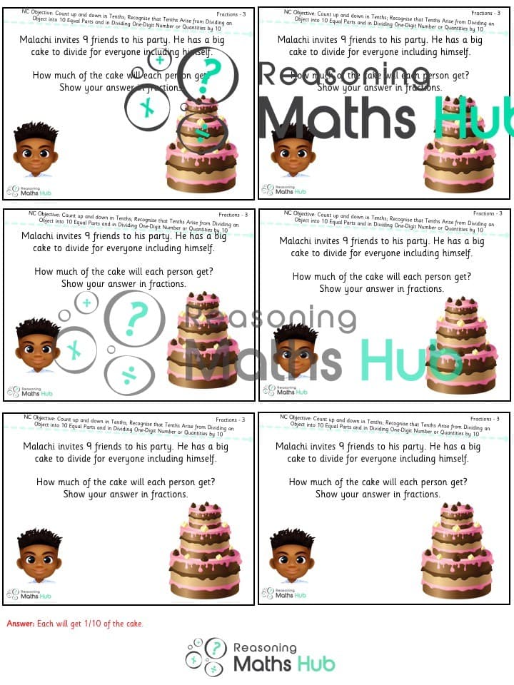 Cover of Fractions – Tenths