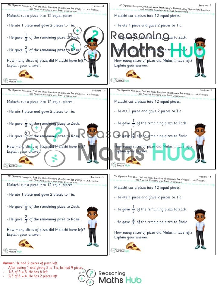 Cover of Recognise, Find and Write Fractions of a Discrete Set of Objects