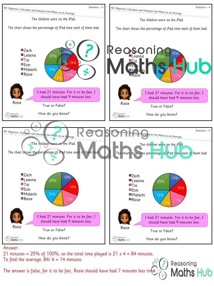 Cover of Calculate and interpret the mean as an average
