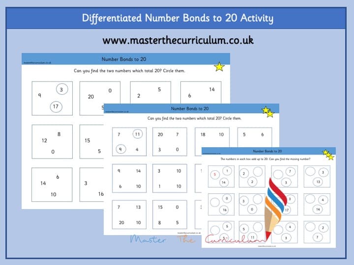 Cover of Number Bonds to 20 Differentiated Activity
