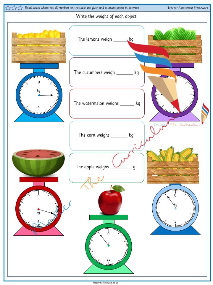 Cover of Read scales where not all numbers on the scale are given and estimate points in between