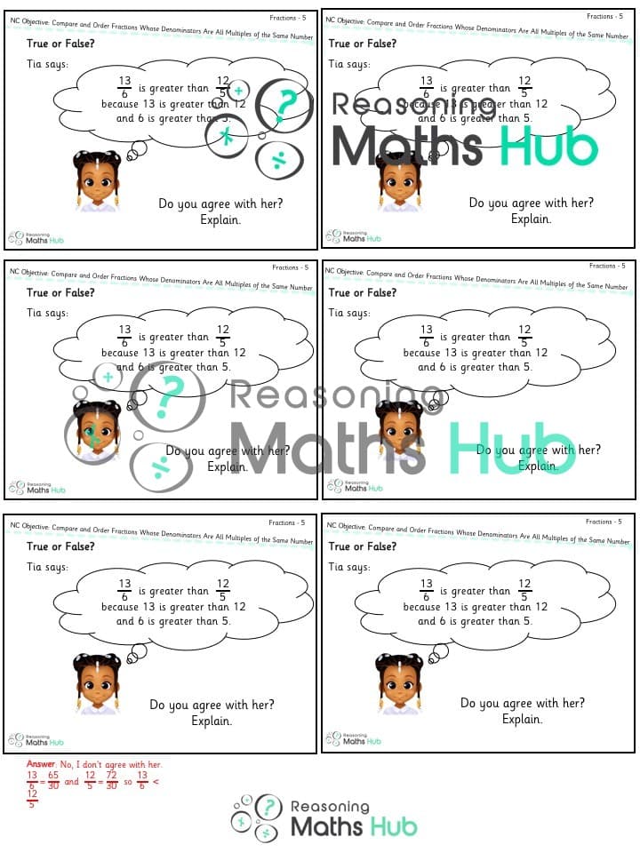 Cover of Compare and Order Fractions Whose Denominators Are All Multiples of the Same Number