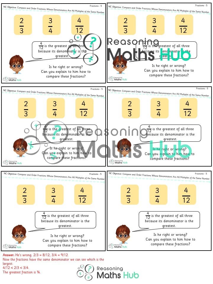 Cover of Compare and Order Fractions Whose Denominators Are All Multiples of the Same Number
