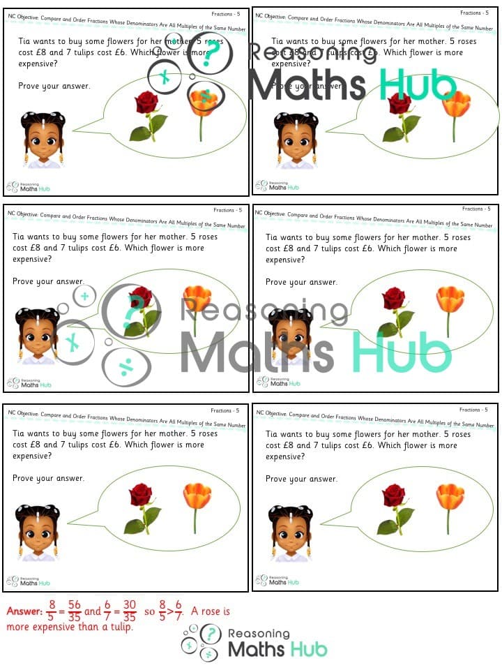 Cover of Compare and Order Fractions Whose Denominators Are All Multiples of the Same Number