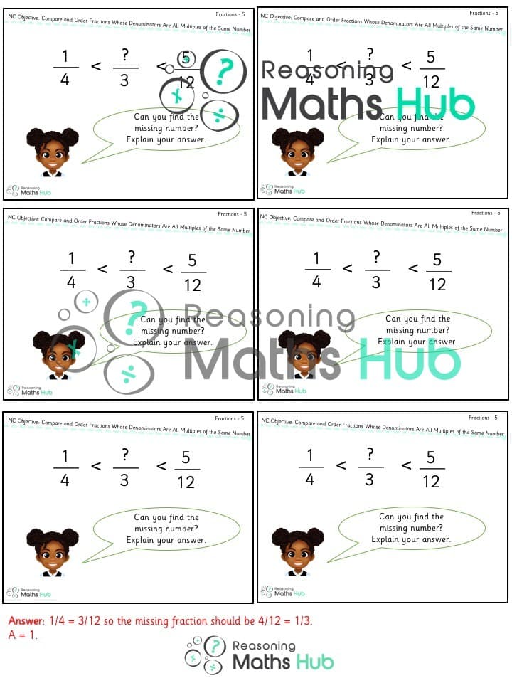 Cover of Compare and Order Fractions Whose Denominators Are All Multiples of the Same Number