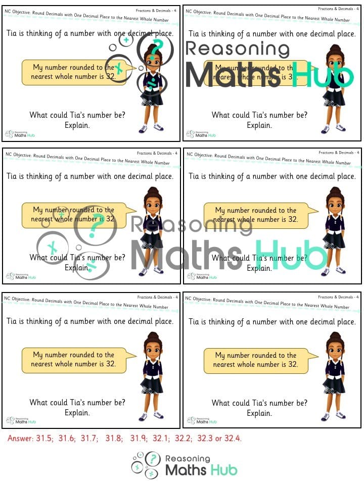 Cover of Round Decimals