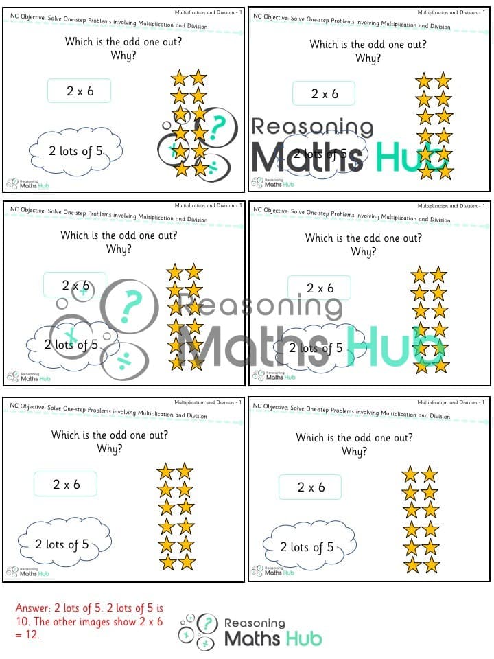 Cover of Solve one-step problems involving multiplication and division, by calculating the answer using concrete objects, pictorial representations and arrays with the support of the teacher