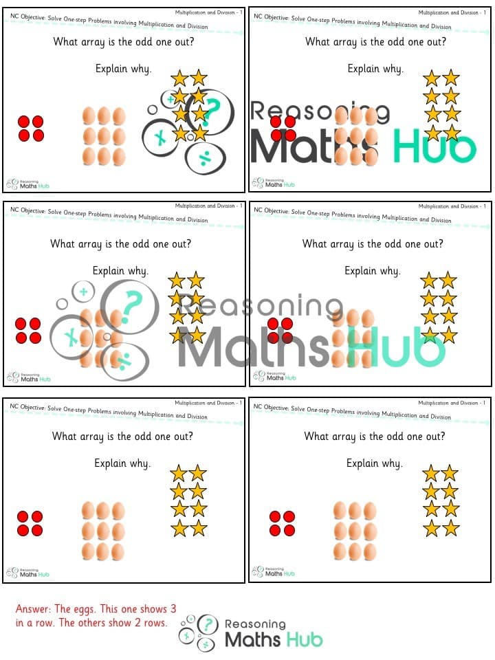 Cover of Solve one-step problems involving multiplication and division, by calculating the answer using concrete objects, pictorial representations and arrays with the support of the teacher
