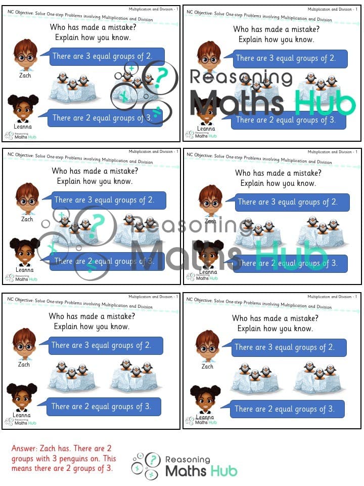 Cover of Solve one-step problems involving multiplication and division, by calculating the answer using concrete objects, pictorial representations and arrays with the support of the teacher.