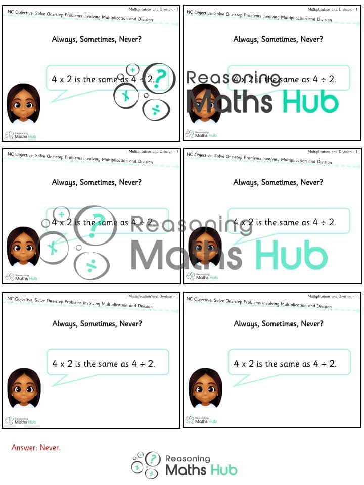 Cover of Solve one-step problems involving multiplication and division, by calculating the answer using concrete objects, pictorial representations and arrays with the support of the teacher