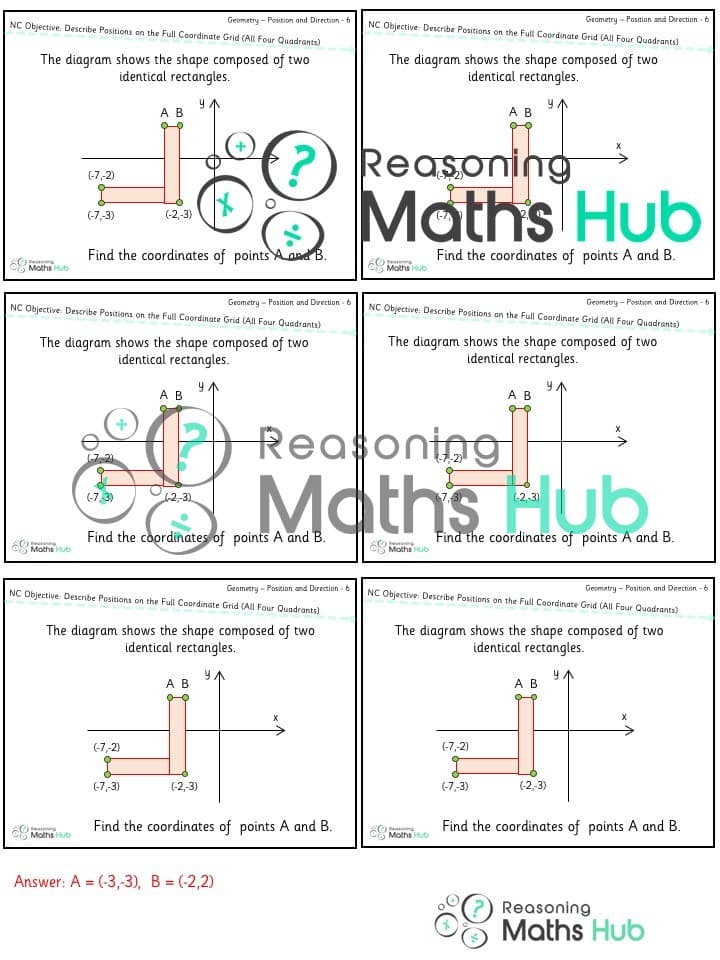 Cover of Describe positions on the full coordinate grid (3)