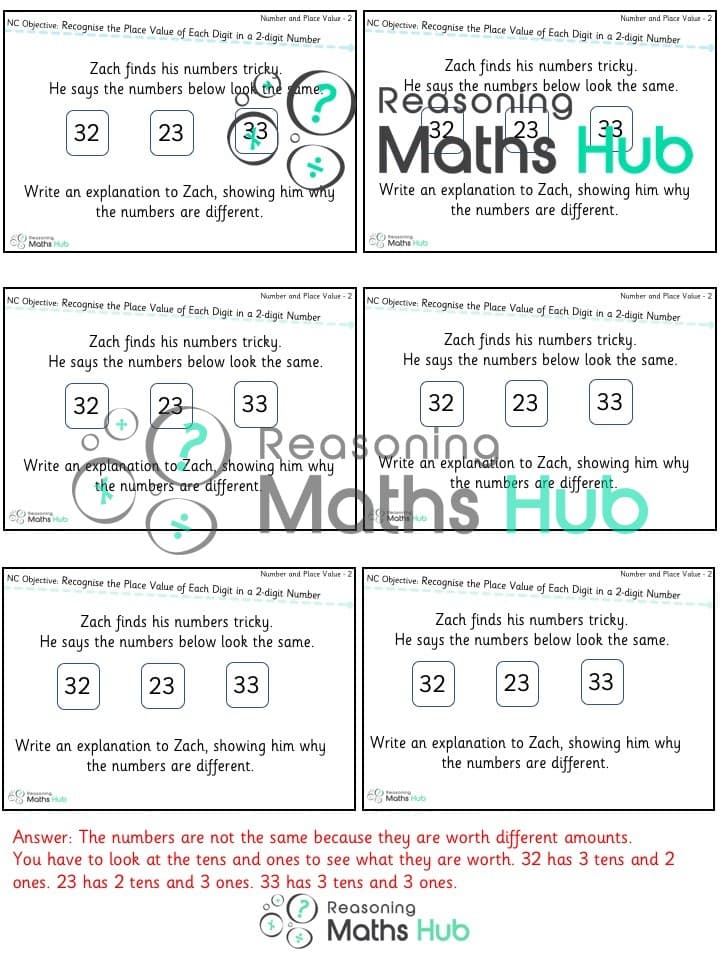 Cover of Recognise the place value of each digit in a two-digit number