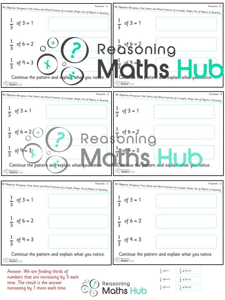 Cover of Recognise, find, name and write fractions