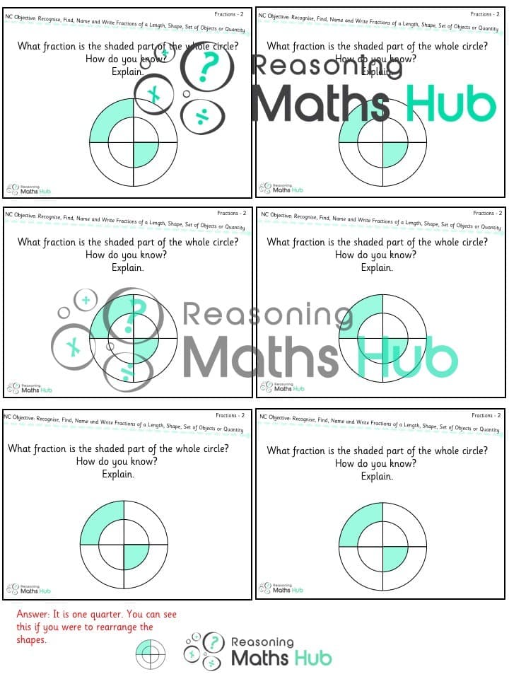 Cover of Recognise, find, name and write fractions