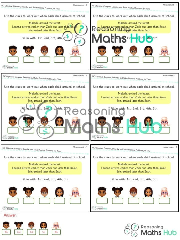 Cover of Compare, describe and solve practical problems for time