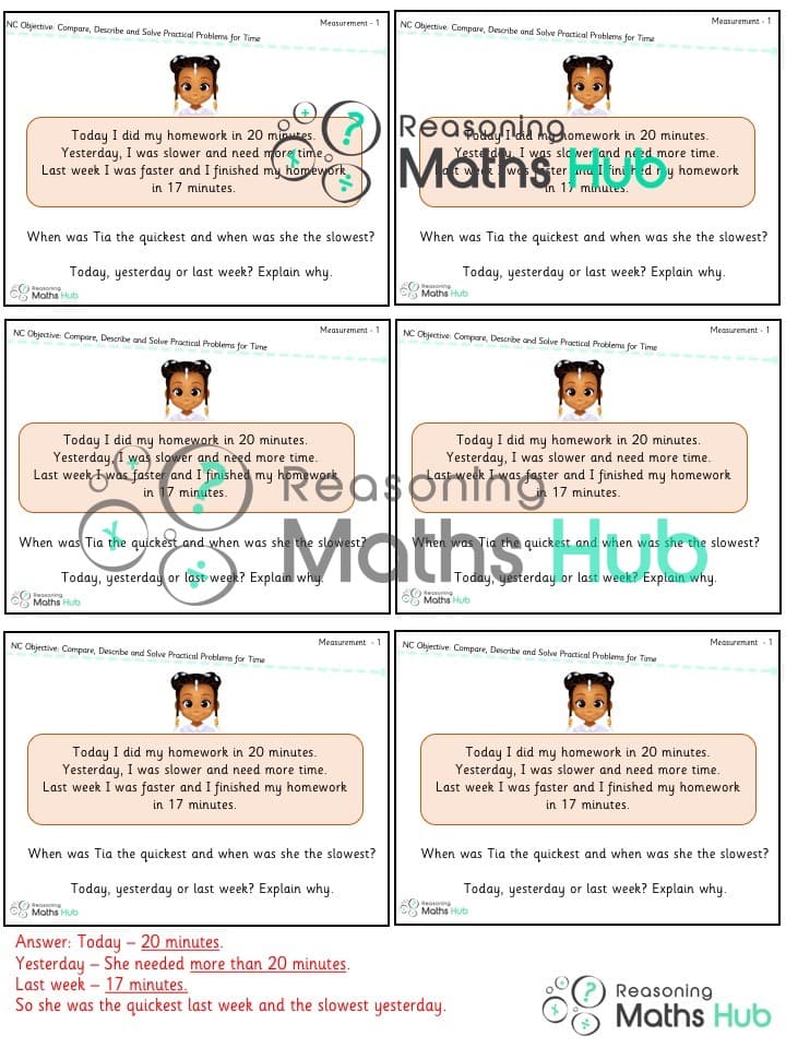 Cover of Compare, describe and solve practical problems for time