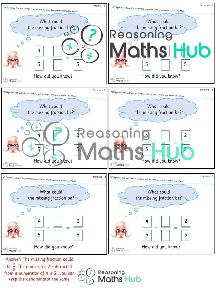 Cover of Add and subtract fractions with the same denominator within one whole