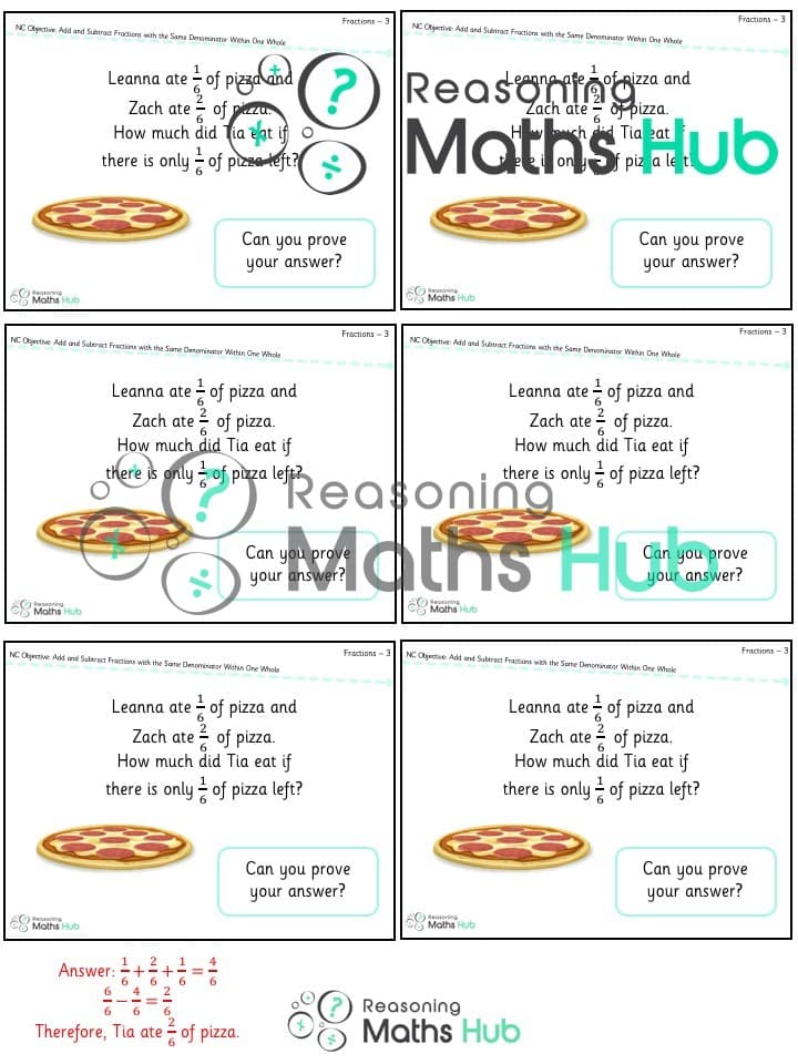 Cover of Add and subtract fractions with the same denominator within one whole