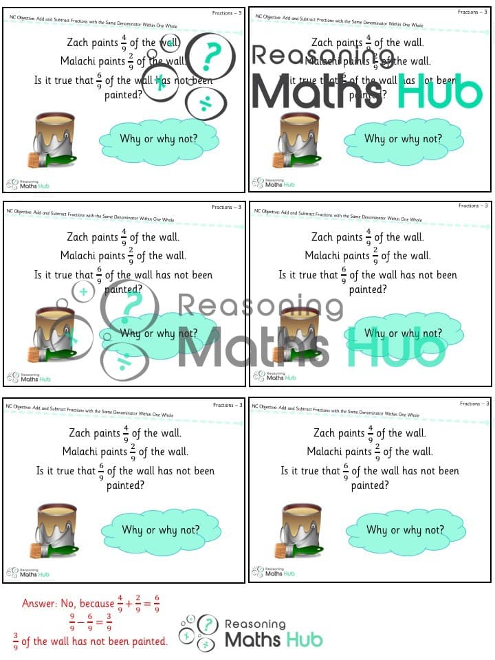 Cover of Add and subtract fractions with the same denominator within one whole