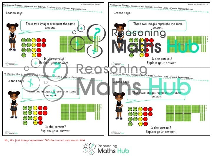 Cover of Identify numbers using different representations