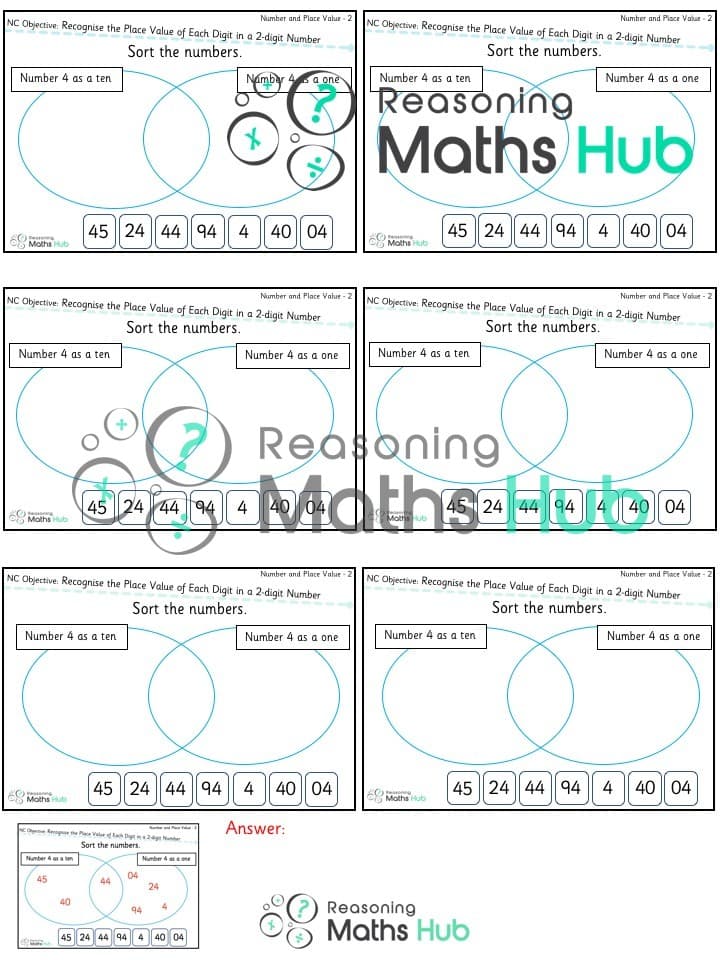 Cover of Recognise the place value of each digit in a two-digit number