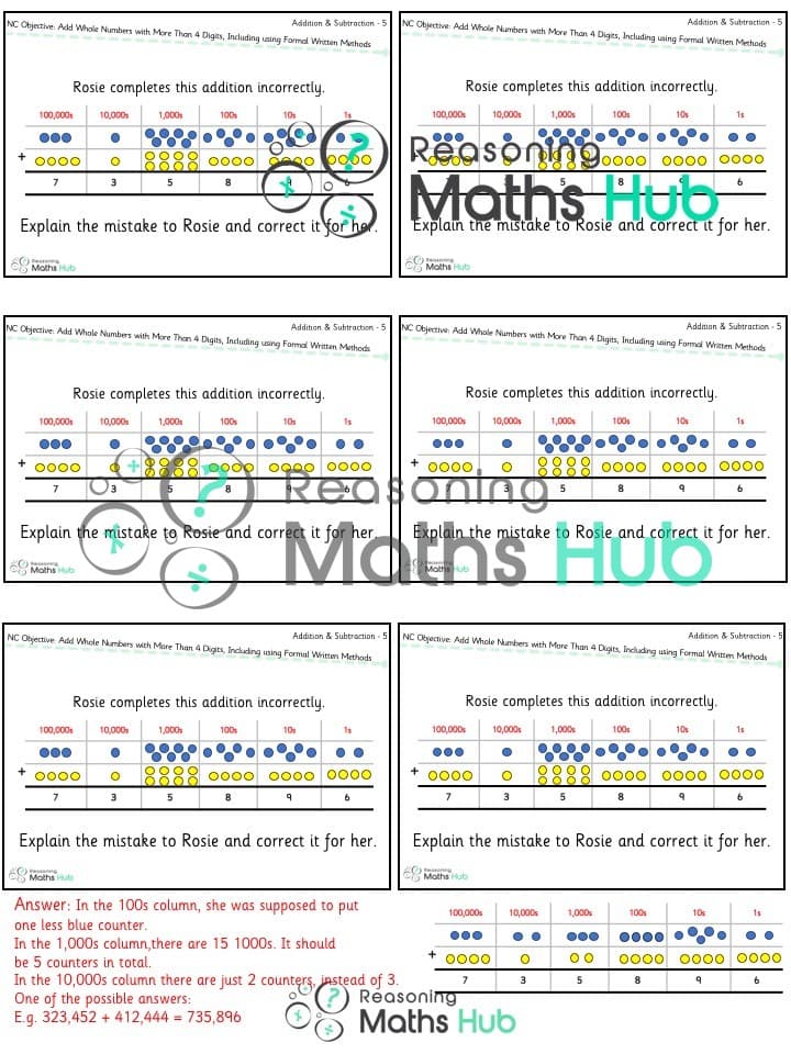 Cover of Add whole numbers with more than 4 digits using formal methods