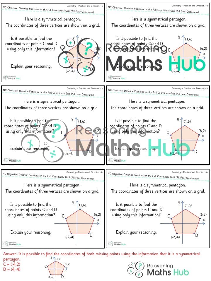 Cover of Describe positions on the full coordinate grid