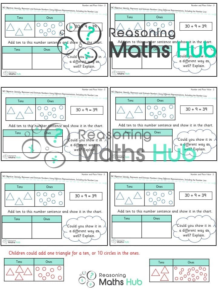Cover of Identify (3), Represent and Estimate Numbers Using Different Representations, Including the Number Line