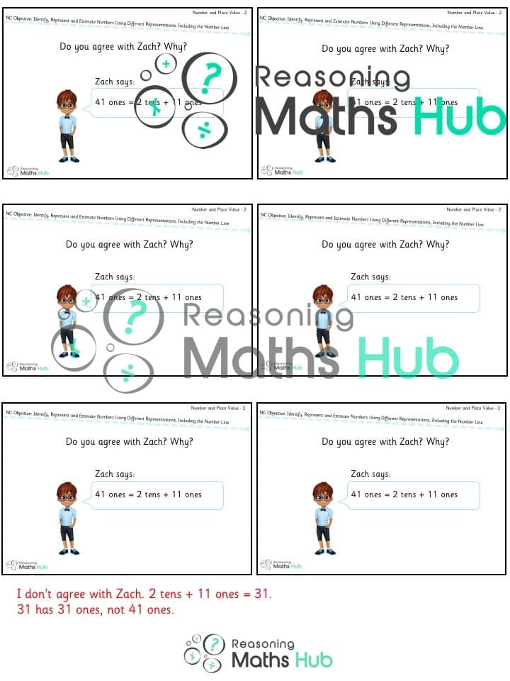 Cover of Identify (4), Represent and Estimate Numbers Using Different Representations, Including the Number Line