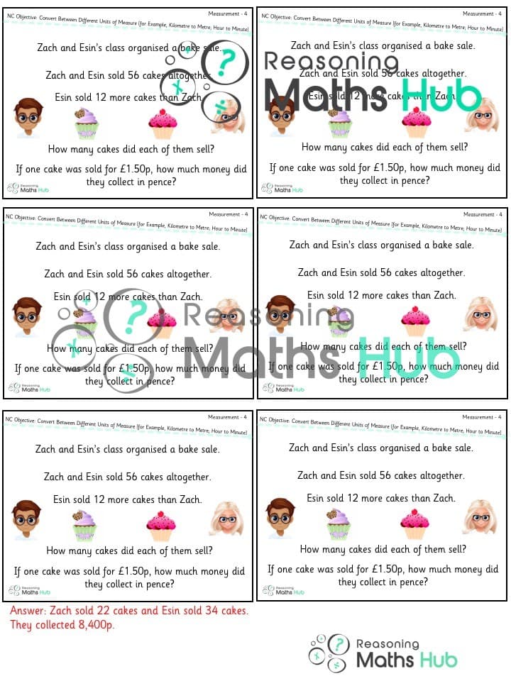 Cover of Convert between different units of measure