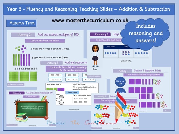 Cover of Year 3 Editable Addition and Subtraction Teaching Slides