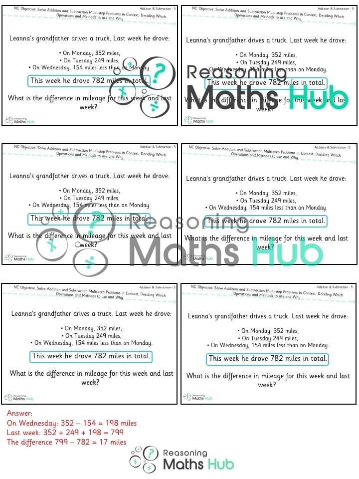 Cover of Solve (1) addition and subtraction multi-step problems in context