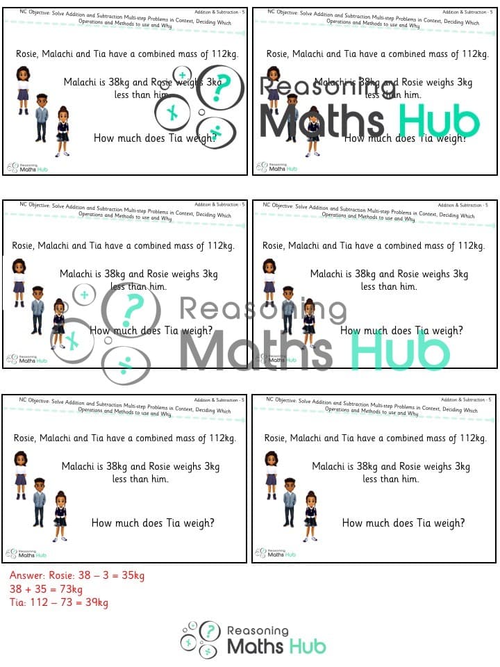 Cover of Solve (3) addition and subtraction multi-step problems in context