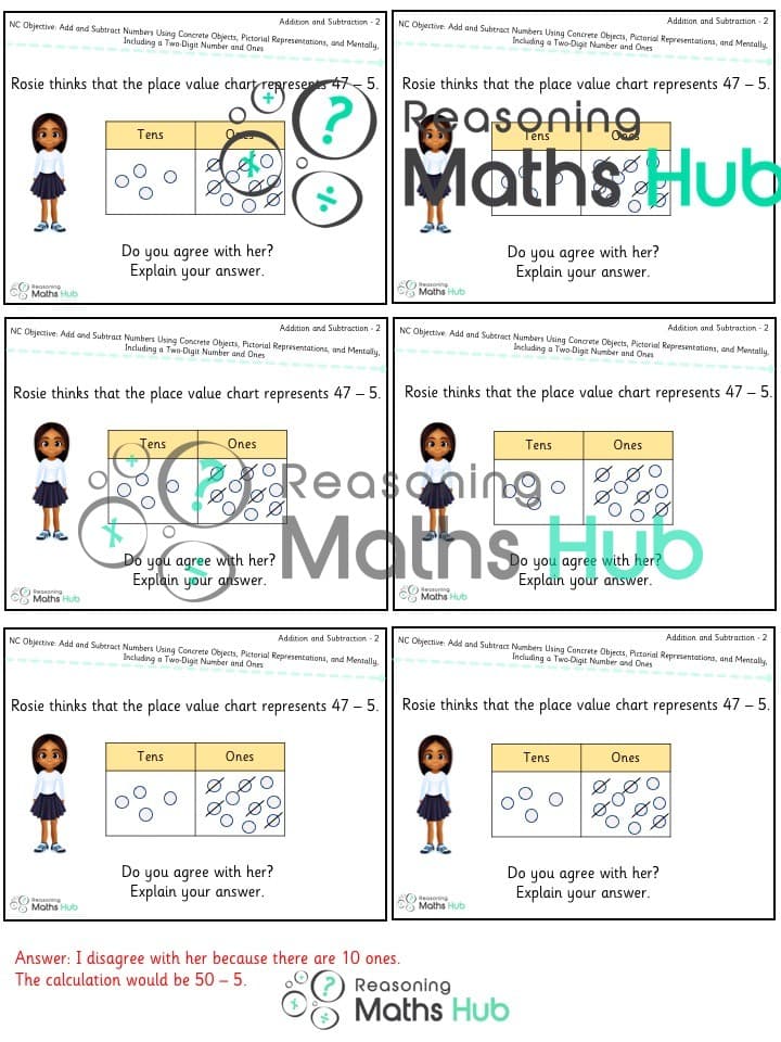 Cover of Add and subtract a two-digit number and ones