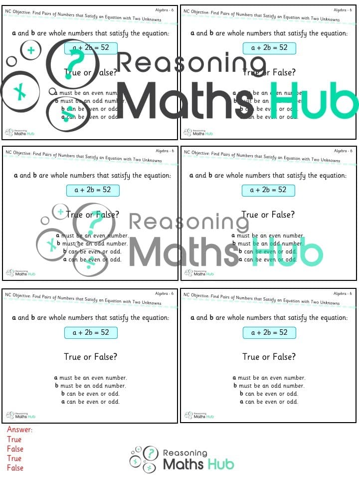 Cover of Find pairs of numbers that satisfy an equation with two unknowns