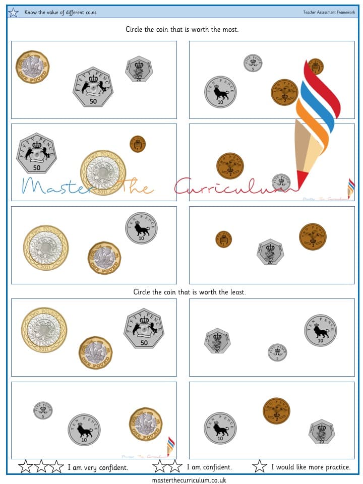 Cover of Know the value of different coins